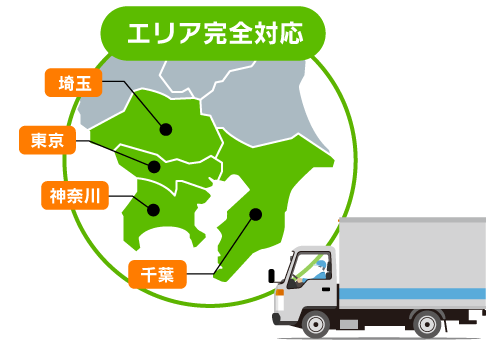 関東アリア完全対応